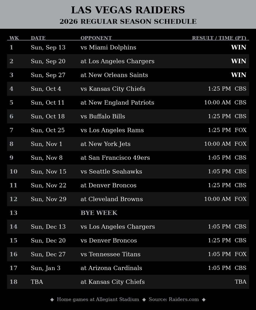 2026 Schedule