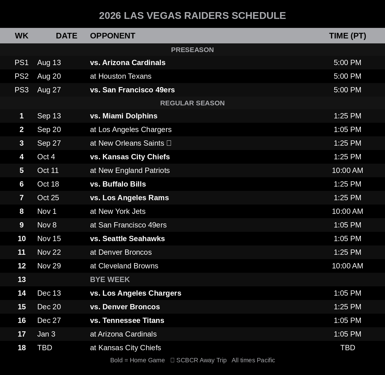 2026 Las Vegas Raiders Schedule
